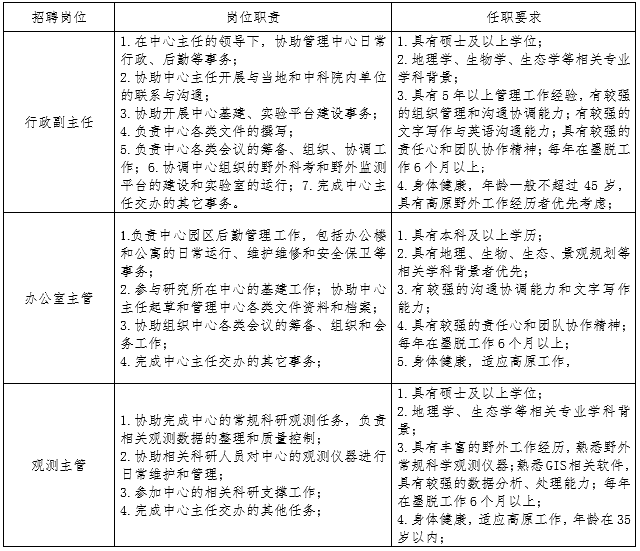 墨脱招工信息